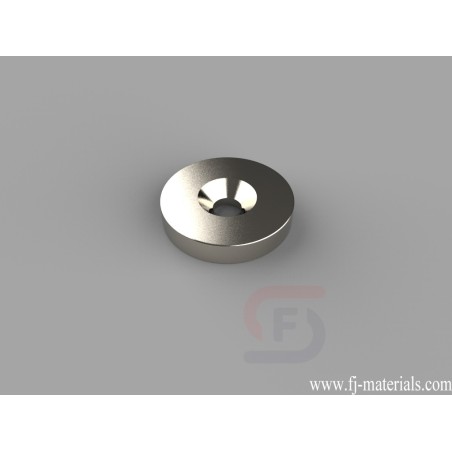 RX033CS-P RX033CS-P